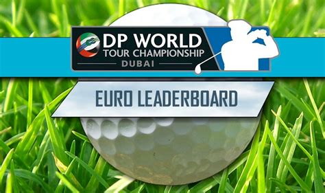 dp world tour golf leaderboard|www.europeantour.com leaderboard.